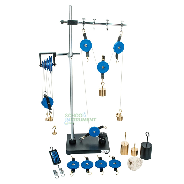 Pulley Demonstration Set